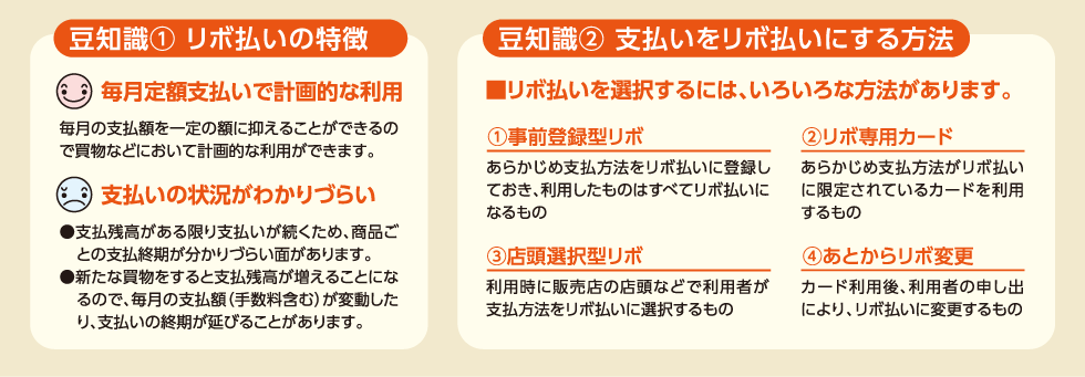 豆知識
