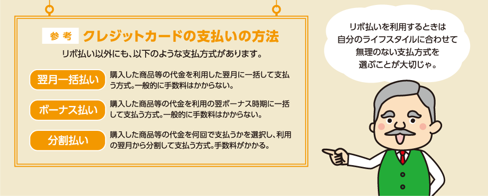 クレジットカードの支払いの方法