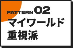 pattern2