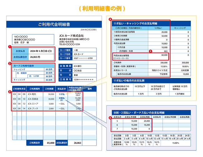 ご利用代金明細書