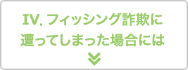 フィッシング詐欺に遭ってしまった場合には