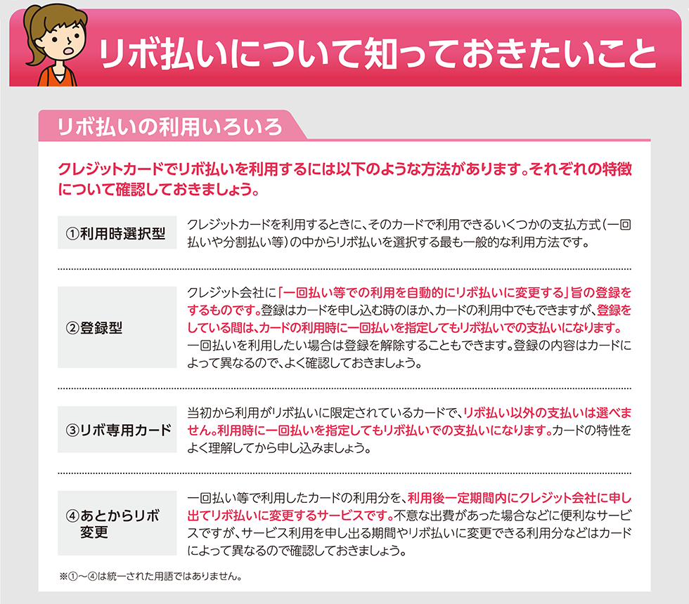 リボ払いの特徴と利用上の注意 クレジットの利用 消費者のみなさまへ 一般社団法人日本クレジット協会