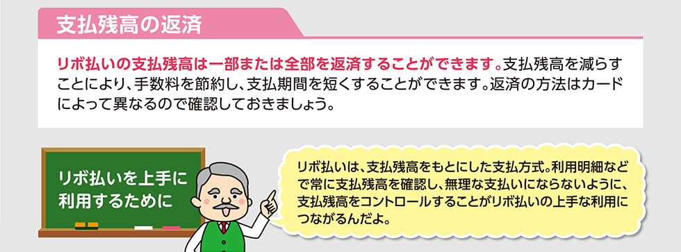 クレジットカードの支払いの方法