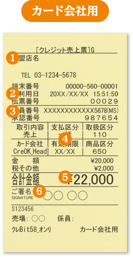 カード会社用