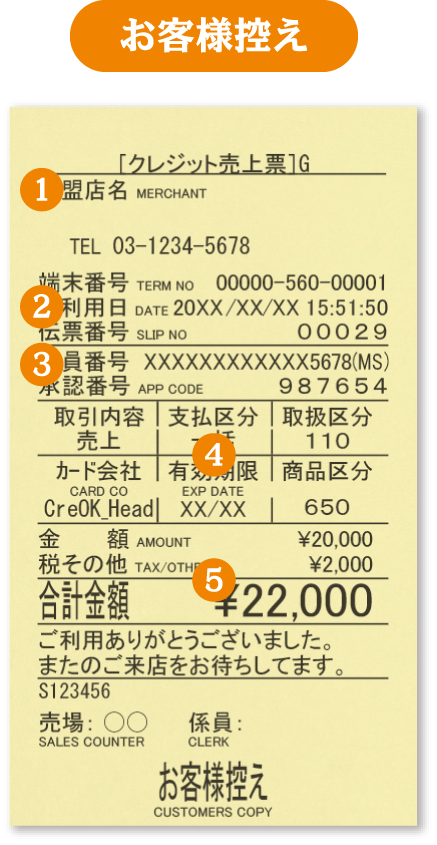 お客様控え