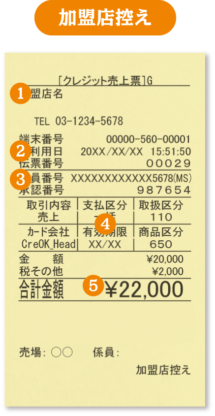 加盟店控え