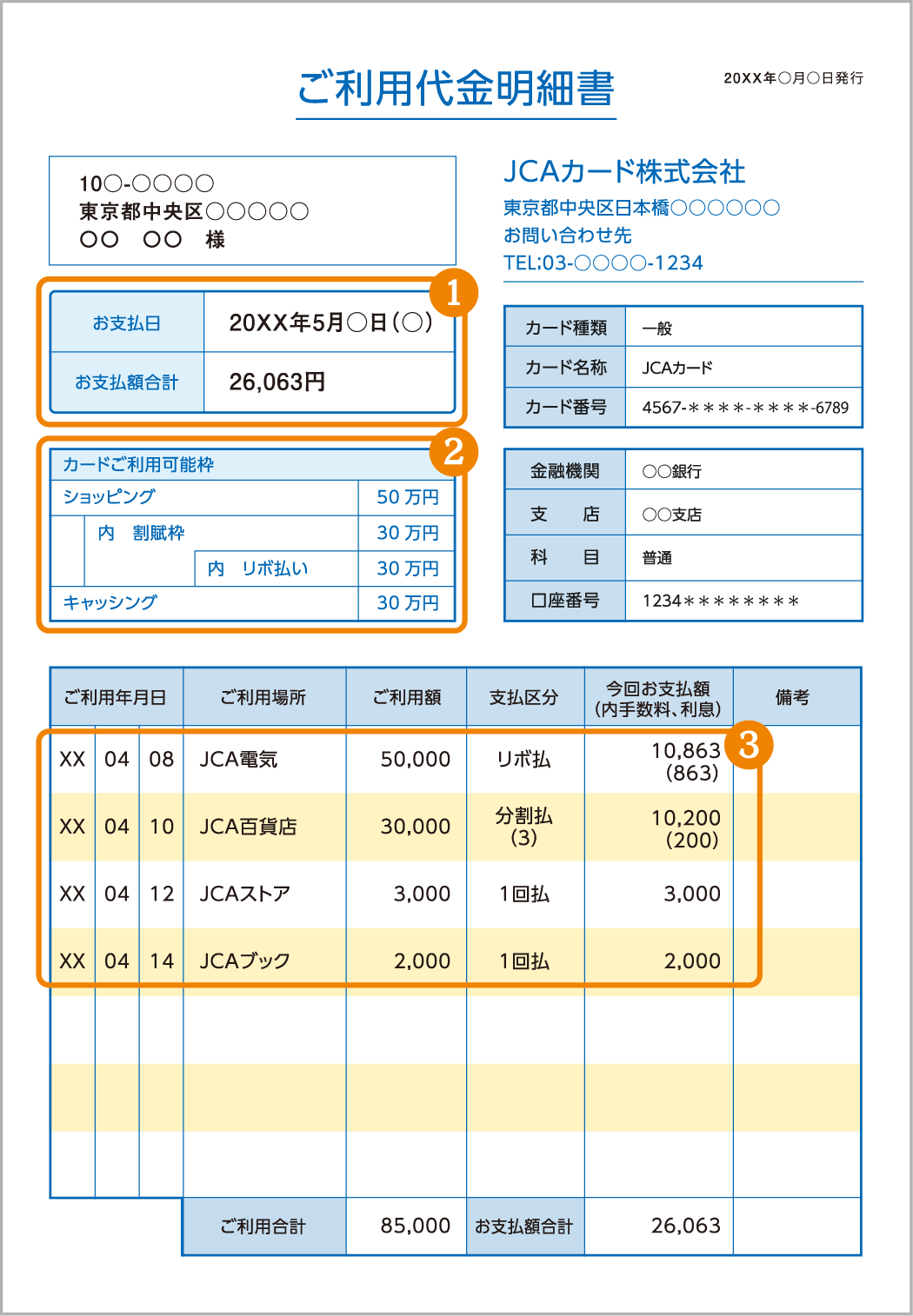 ご利用代金明細書